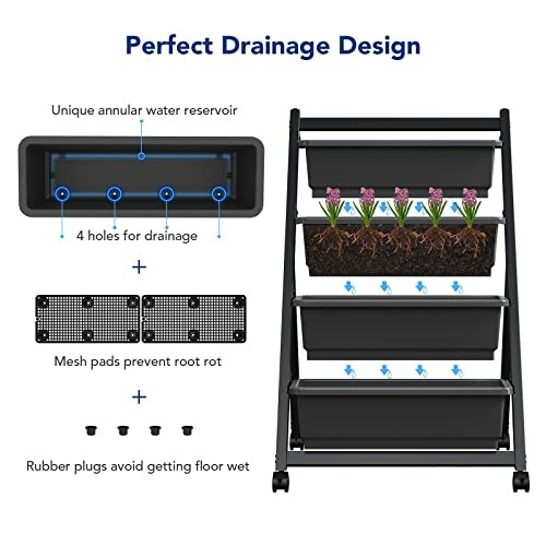 Vertical garden planter with drainage system, showing water reservoir, drainage holes, and mesh pads.